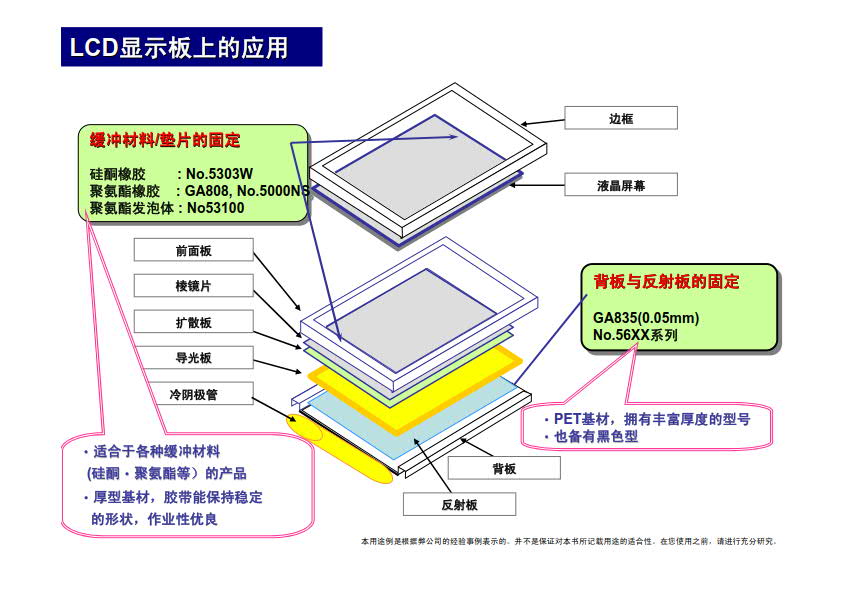 台式电脑